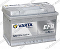Varta Dynamic EFB 570 500 076 (N70)