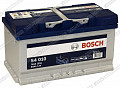 Bosch S4 580 406 074